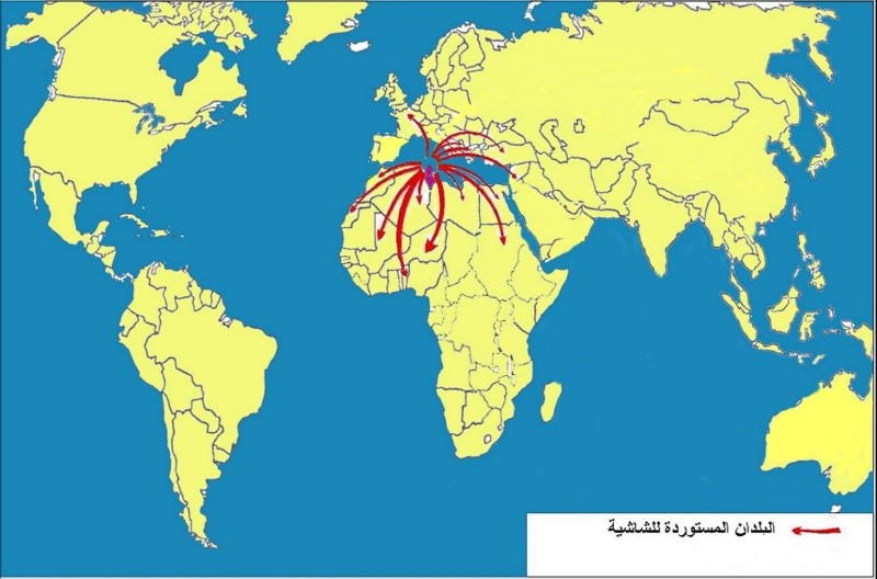 الشكل 7 : الإشعاع الخارجي للشّاشيـّـة التونسيـــة خلال القرن التّاسع عشر - Turath CRASC -